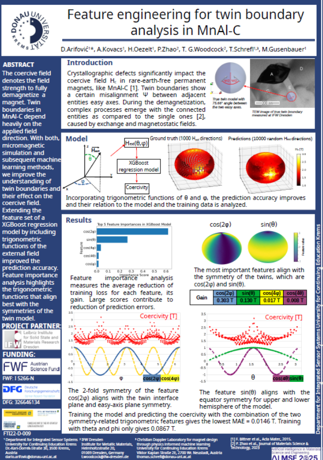 © Dario Arifovic Poster Dario Arifovic